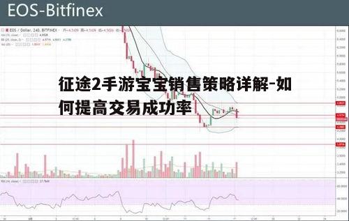 一、了解市场行情