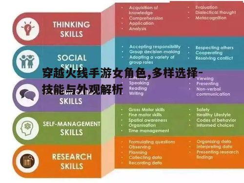 二、技能特点丰富多样
