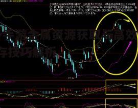 一、金属资源的种类与获取方式