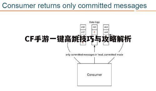 一、一键高跳的原理