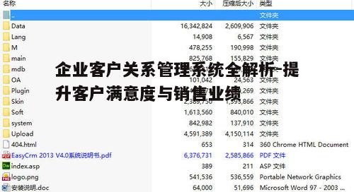一、客户关系管理系统的重要性
