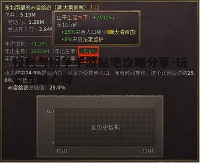 一、游戏基础攻略