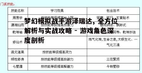 二、泽瑞达技能详细解析