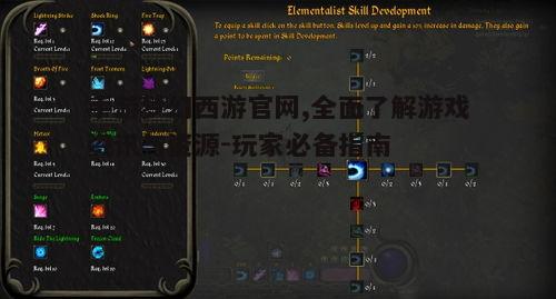 二、游戏下载与安装指南