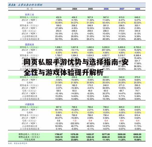 一、网页私服手游的优势