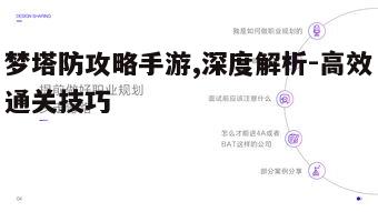 一、游戏基础介绍