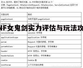 一、角色定位与优势