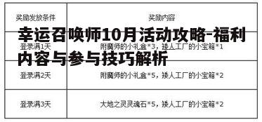 一、活动概述
