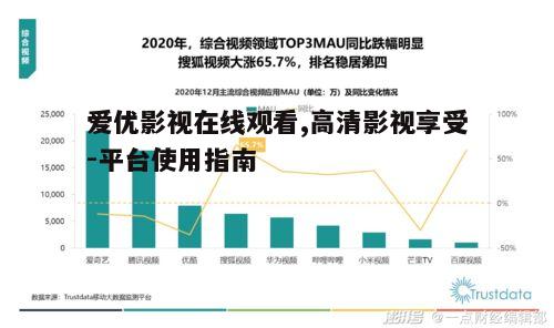 三、提升爱优影视在线观看体验的小技巧
