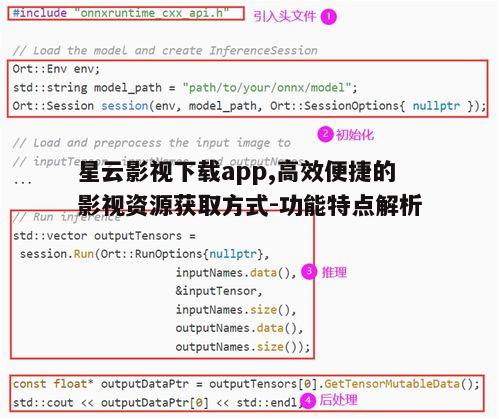 四、支持多种格式，兼容性强