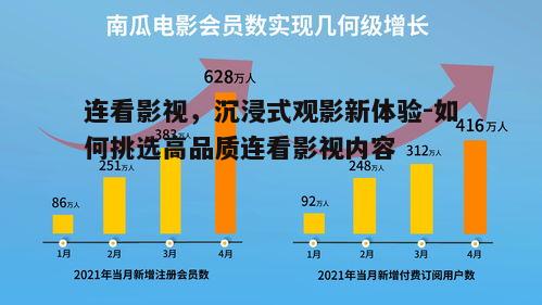 五、连看影视的未来趋势