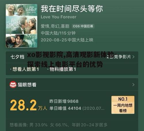 一、xo影视影院的优势分析