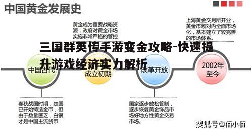 一、了解变金机制