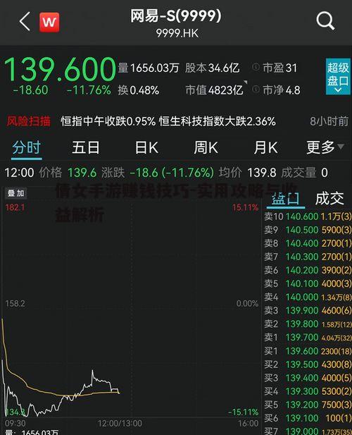 一、掌握游戏经济系统
