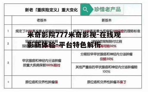 三、个性化推荐与互动评论