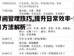 一、理解时间管理的重要性