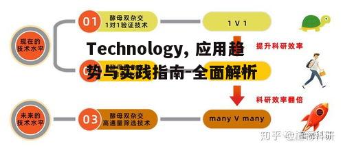 一、技术的定义与重要性