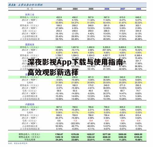一、深夜影视App的特点与优势