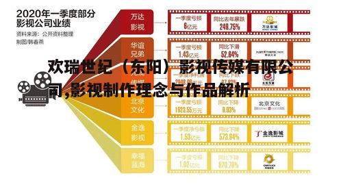 四、影视产业链的拓展