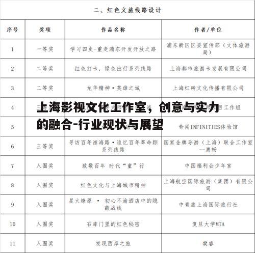 五、上海影视文化工作室面临的挑战与机遇