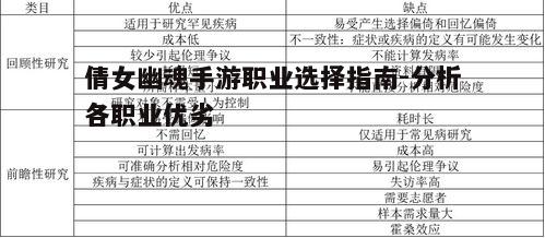 二、考虑个人喜好