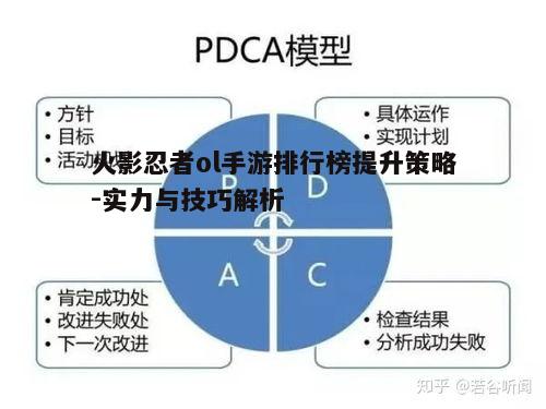 二、技能搭配与使用时机