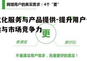 一、理解用户需求的重要性