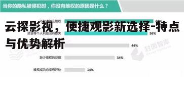 四、云探影视的安全与隐私保护