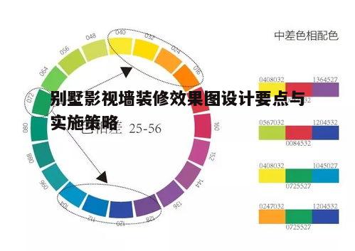 二、色彩搭配与材质选择