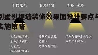 三、灯光布局与氛围营造