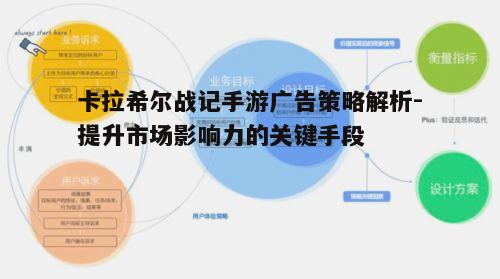 一、精准定位，锁定目标用户