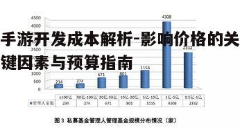 二、开发团队规模与成本