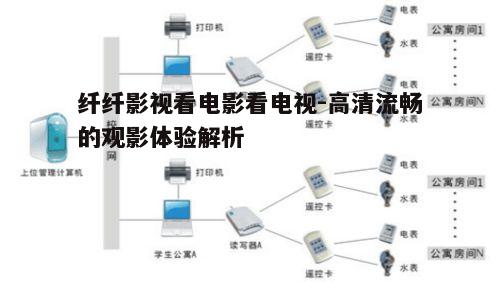 三、智能推荐系统