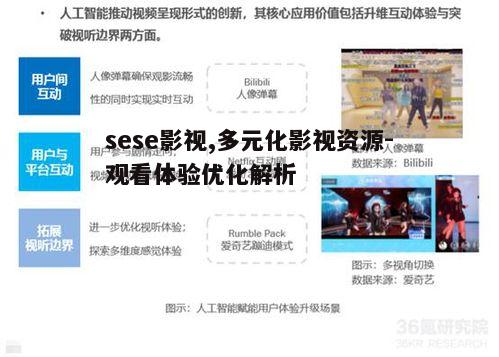 三、sese影视的用户体验优化