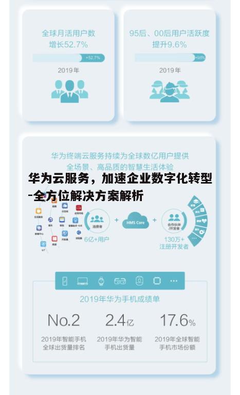 一：华为云服务的优势