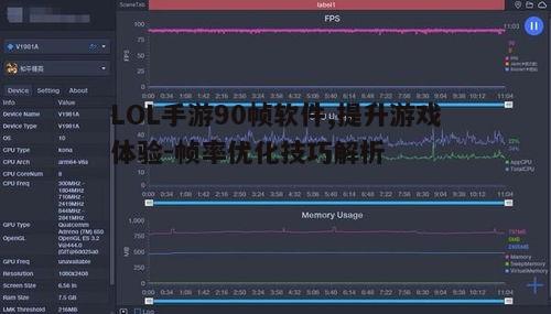 一、了解90帧软件的原理