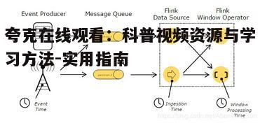 一、夸克基本概念了解