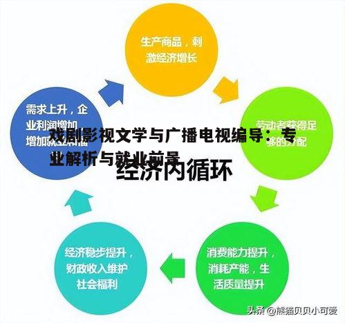 三、两个专业的就业方向
