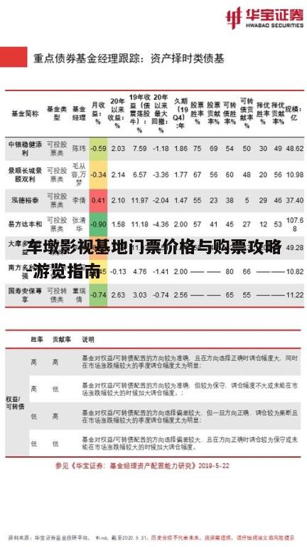一、门票价格及类型