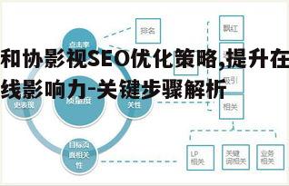 一、关键词研究与优化