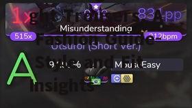Understanding Trousers Styles