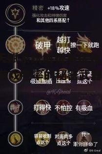 一、LOL天赋系统概述