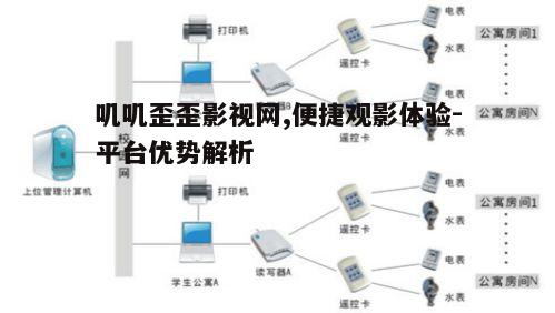 三、智能推荐系统