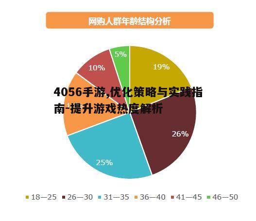一、4056手游市场定位与目标用户分析