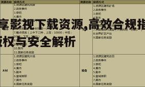 四、优化下载资源的格式和质量