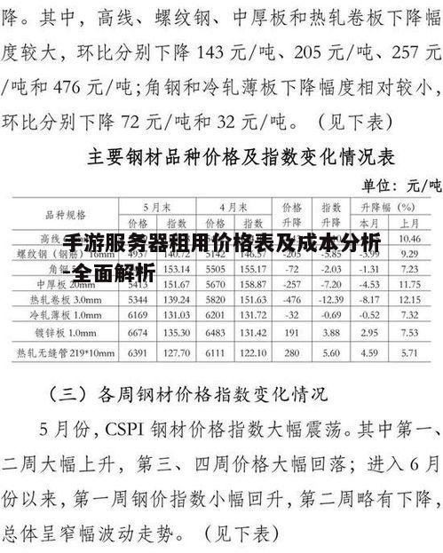 二、影响手游服务器租用价格的因素