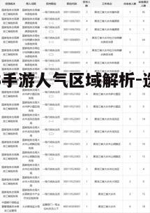 一、人数统计与区域特色
