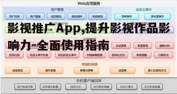五、影视推广App的数据分析与应用