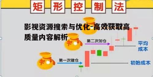 五、影视资源管理与收藏