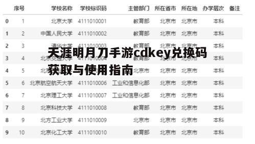 一、cdkey兑换码的获取途径
